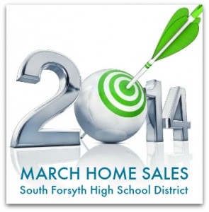 South Forsyth High School home sales