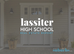 Report cover page for the Lassiter High School home values report