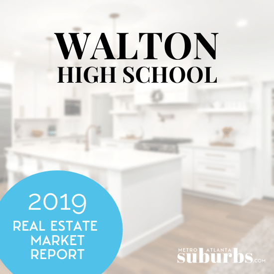 Real estate market report cover page for Walton High School home sales
